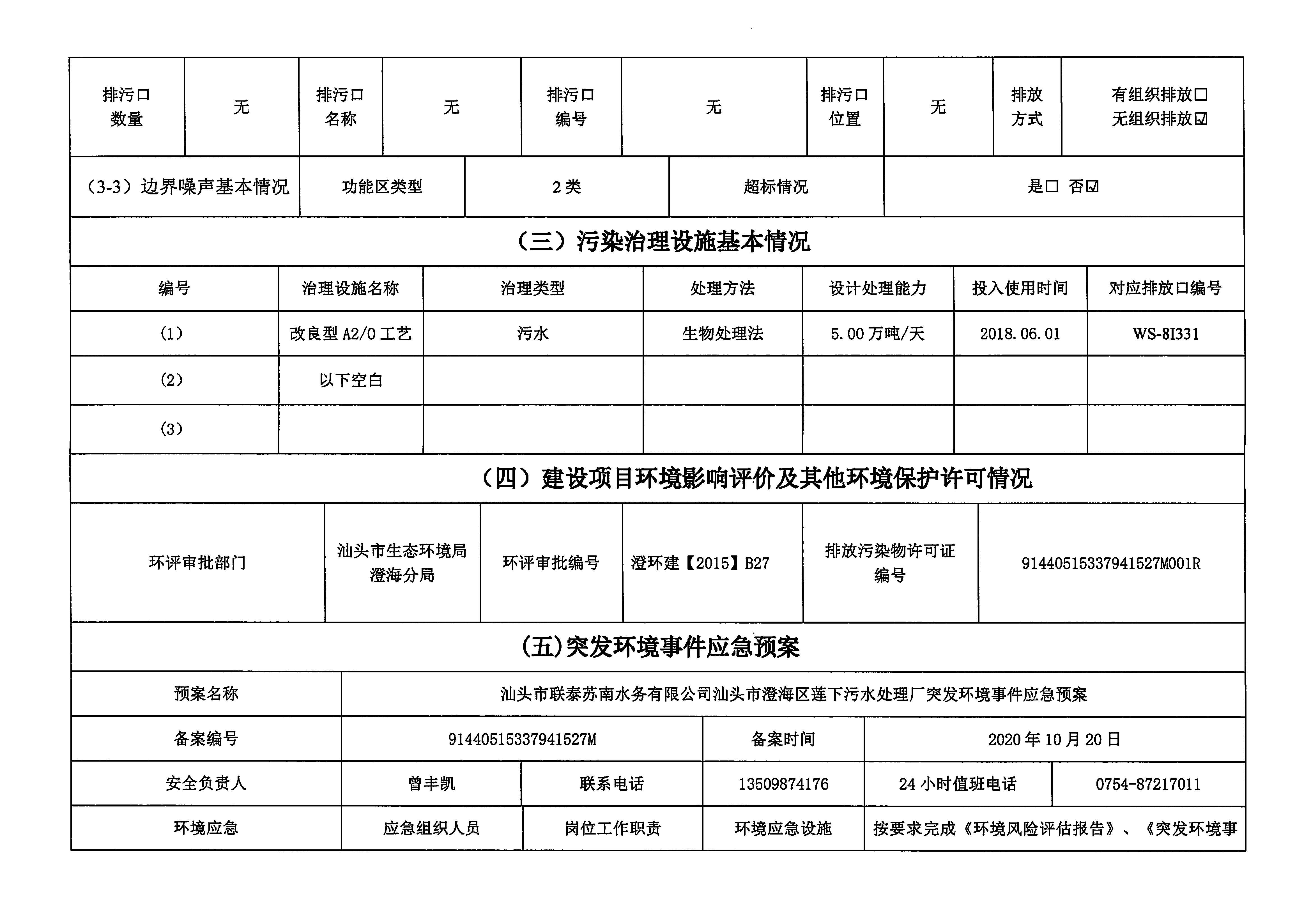 蘇南水務(wù)2021年9-2022年1月 重點(diǎn)排污單位信息公開情況表_頁面_3.jpg