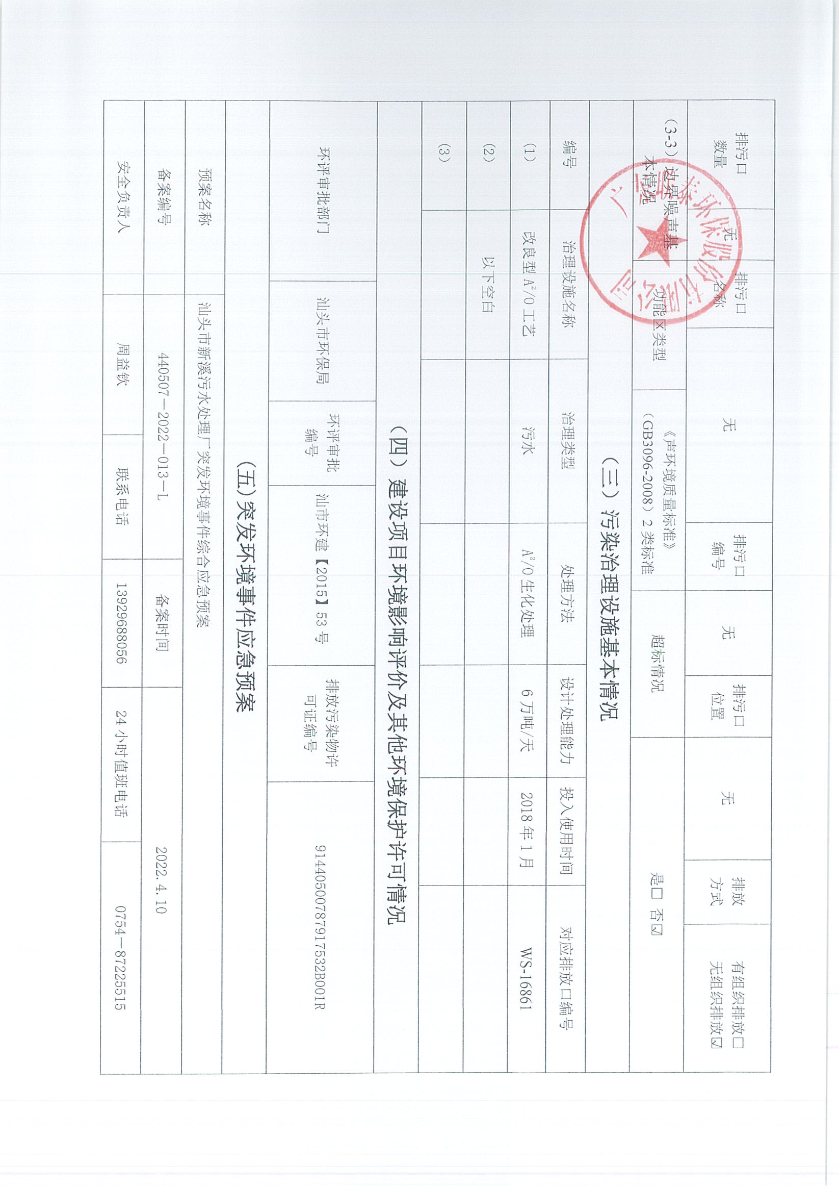 企業事業單位環境信息公開表（新溪污水處理廠2023年1月-2023年6月)_頁面_3.jpg