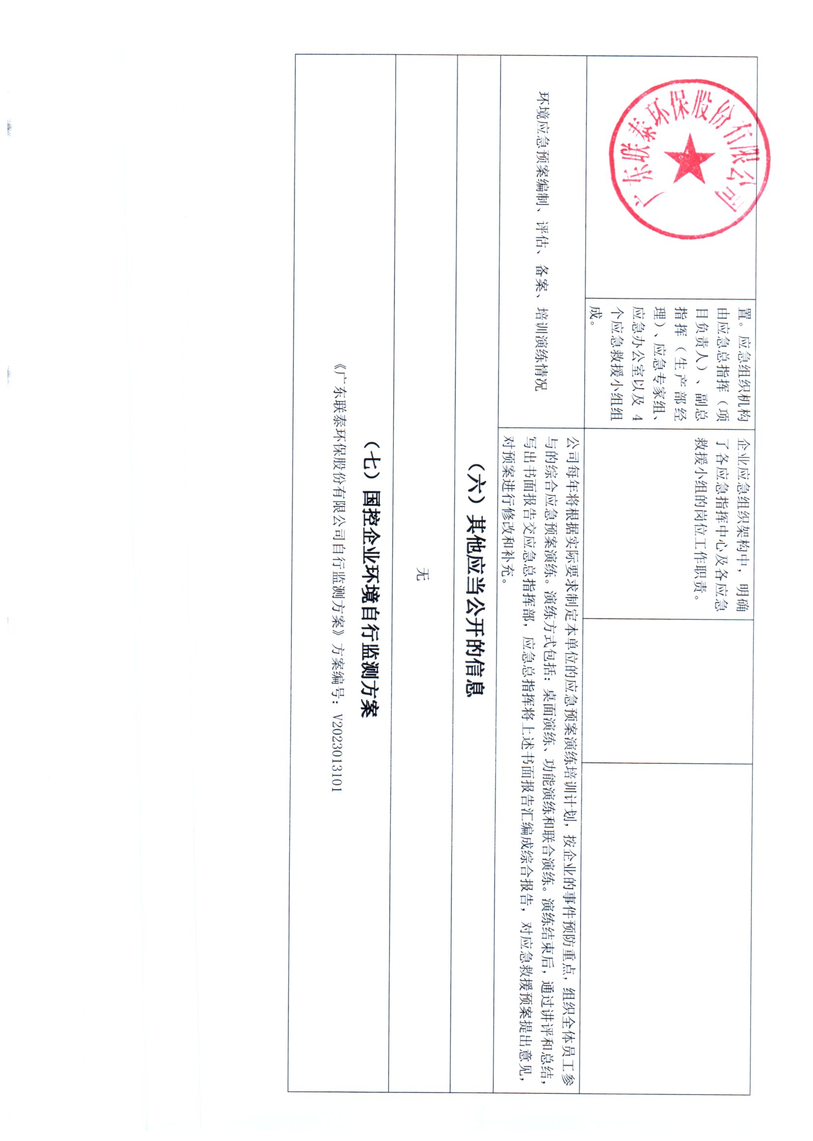2023年7月~2023年12月聯泰環保 重點排污單位信息公開情況表 _頁面_4.jpg