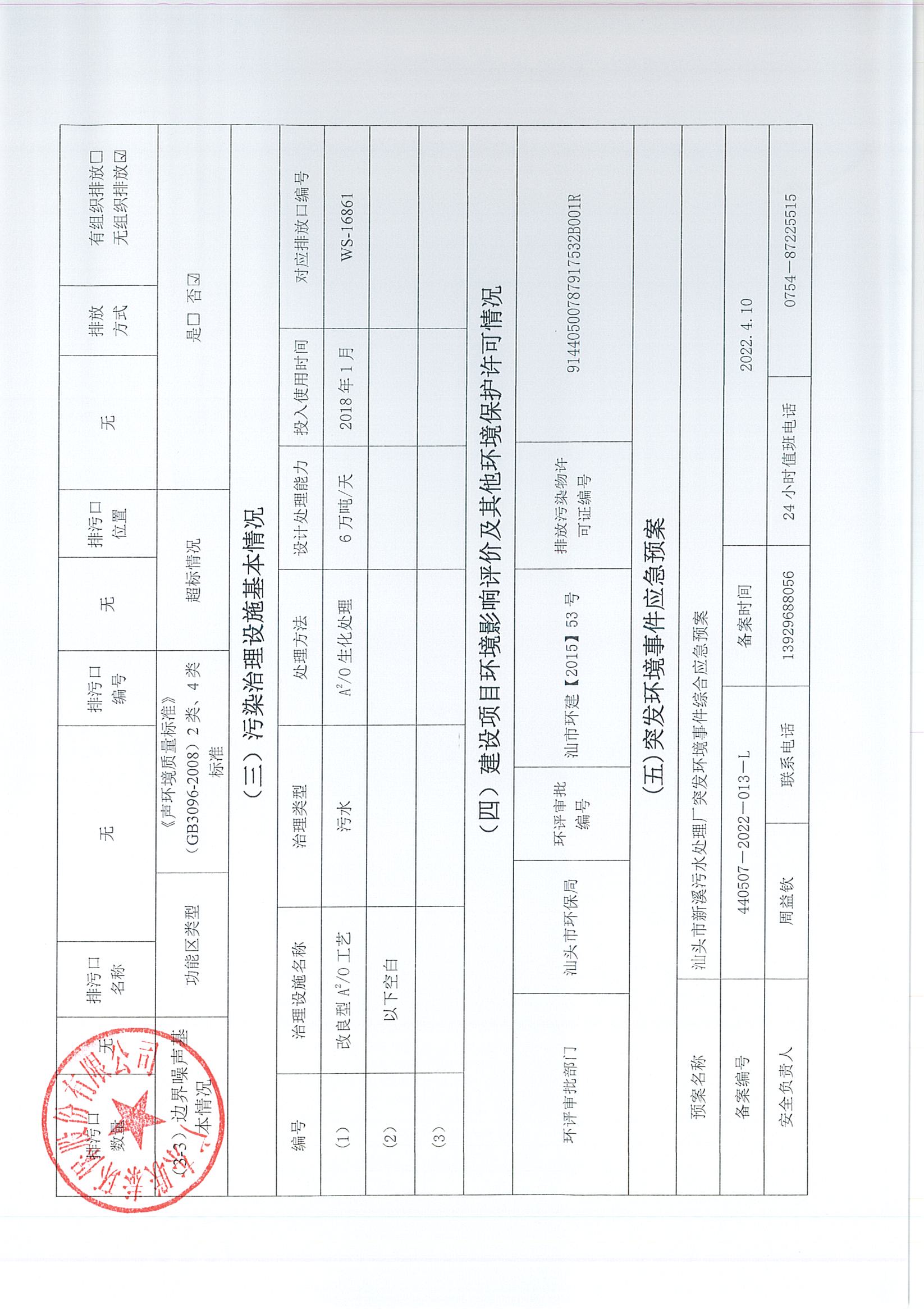 企業事業單位環境信息公開表（新溪污水處理廠2023年7月-2024年6月)_頁面_3.jpg