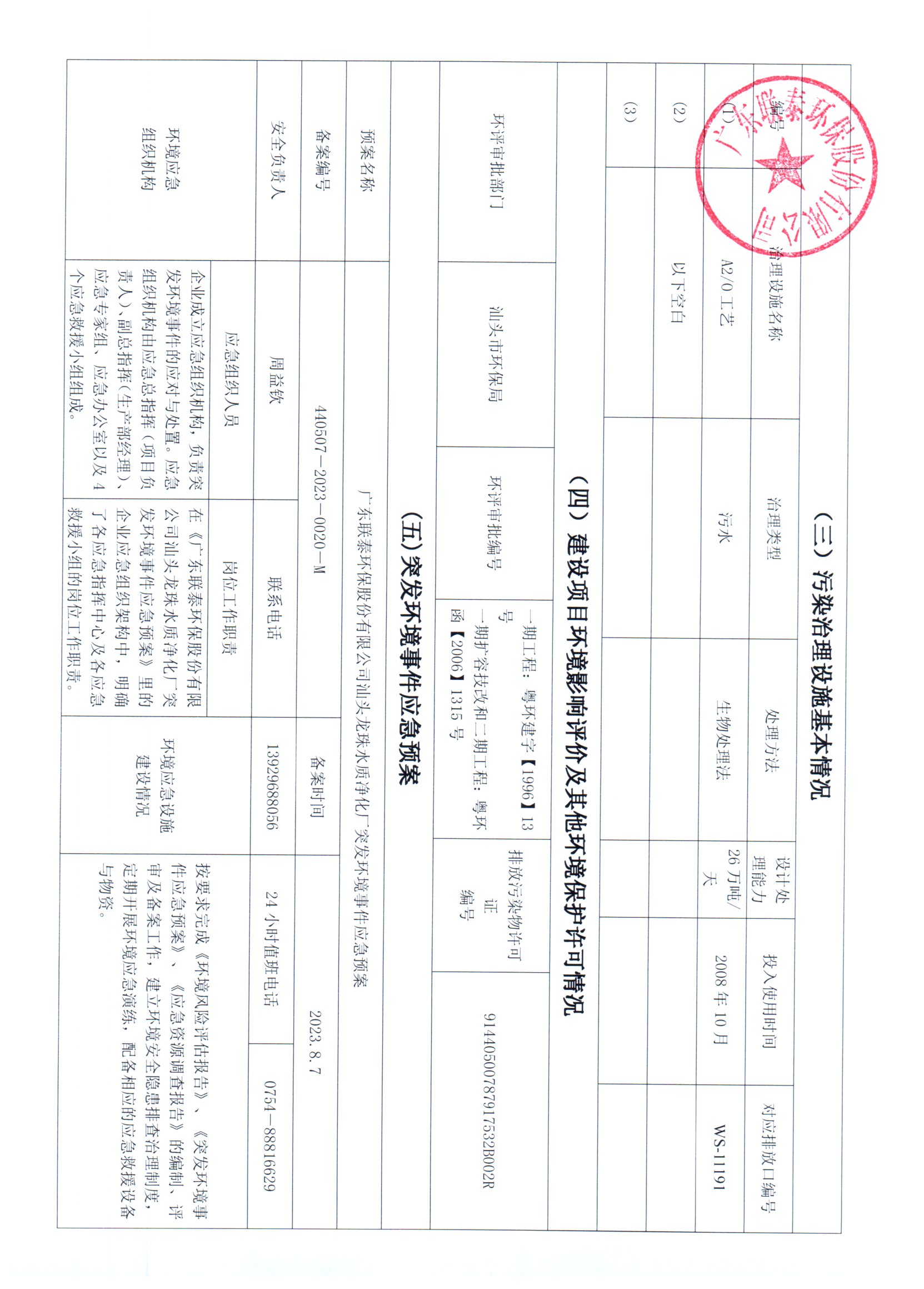 2024年1月~2024年6月聯泰環保 重點排污單位信息公開情況表 _頁面_3.jpg